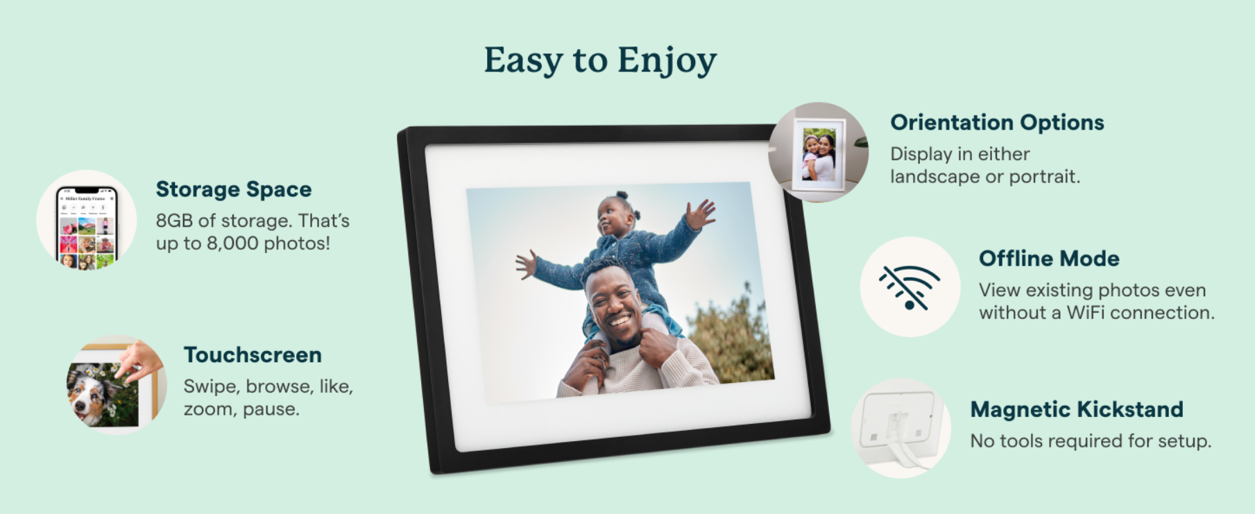 skylight-photo-frame